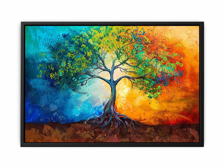 Tree of Life  Painting