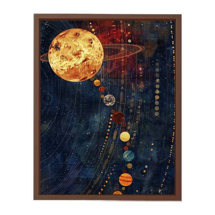 Solar System  Poster