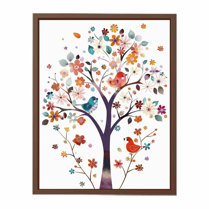 Birds On Tree  Poster